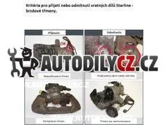 PB BT17 P Brzdový třmen STARTLINE - výměnný díl 120116