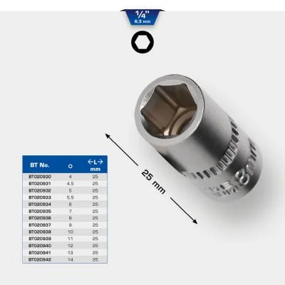 Sada nástrček KS TOOLS BT020940