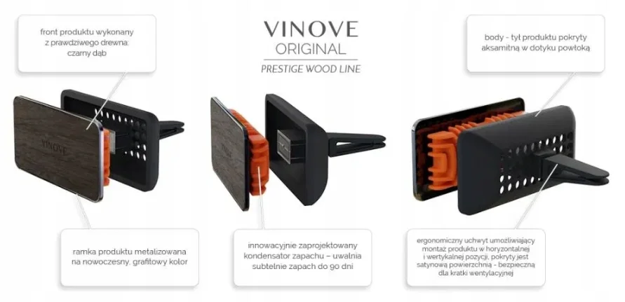 Osvěžovač vzduchu do auta VINOVE EVOLUTION LINE MIAMI V11258/V17-17 - Obrázek 2