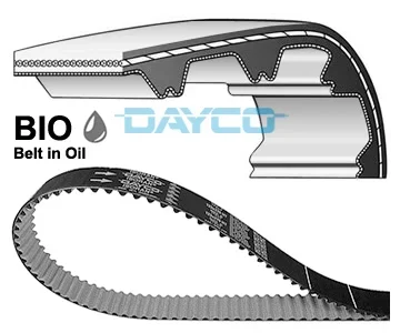 ozubený řemen DAYCO 941163