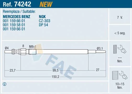 Zhavici svicka FAE 74242